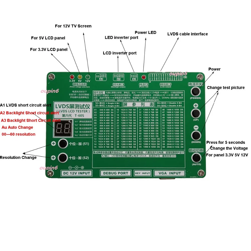 Kit d'outils de test pour ordi - Electronics Repair Kit avis et prix